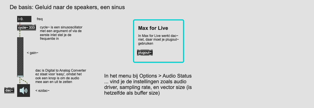 02%20Sysbas1b%20Max%20Les%201%20-%20Audio%20Introductie